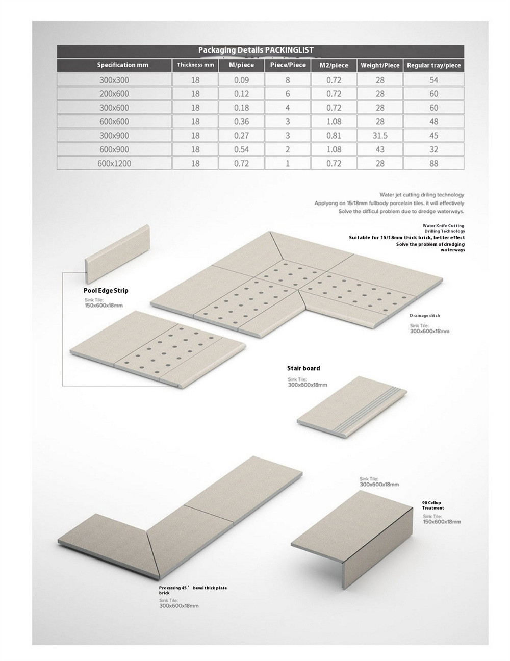 Wear-Resistance Full Body 24"X48" Blue Floor Porcelain Paving Tile For Outside Courtyard