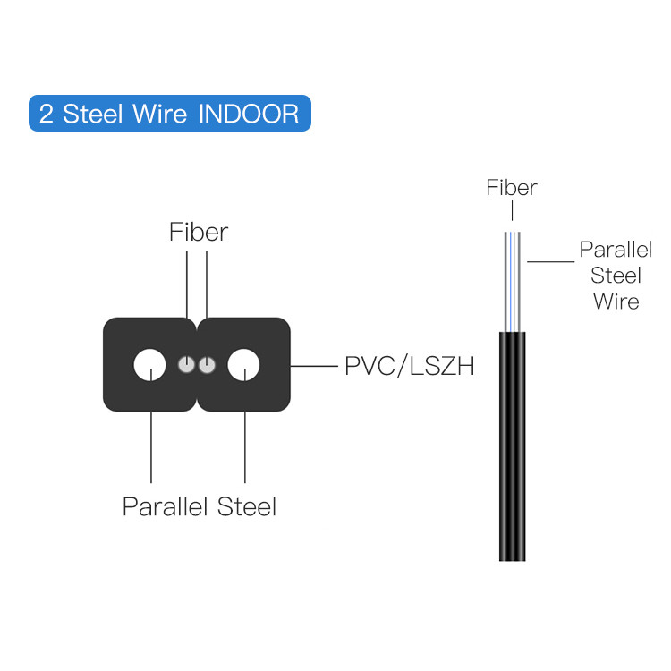 2 Core G.657A1 FTTH Drop Fiber Optic Cable GJXH Indoor Optical Fiber Cable