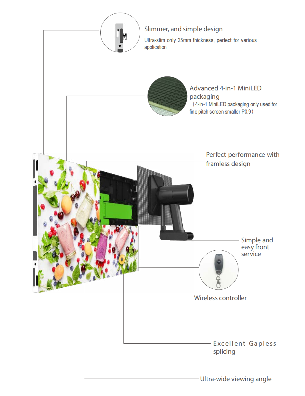 2K 4K 8K Matrix Indoor Led Display Screen Panel P0.7 P0.9 P1.2 P1.5 P1.8 P2.5