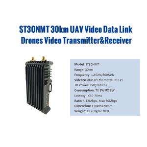 China 1.4G 30km Encrypted Oil Gas Inspection UAV Video Transmitter wholesale