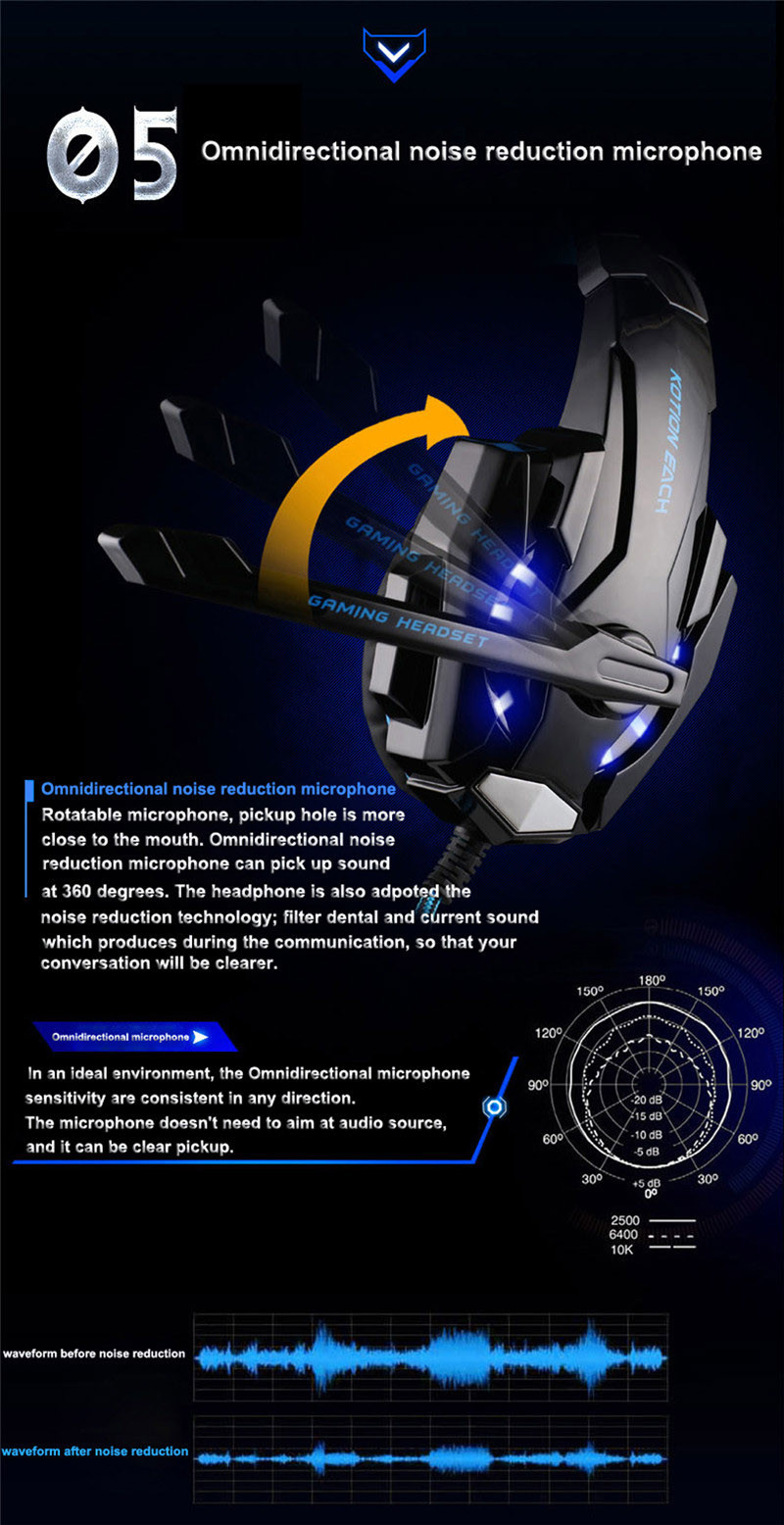 Bass Surround 2.2kohm G9000 USB Gaming Headset with LED Light