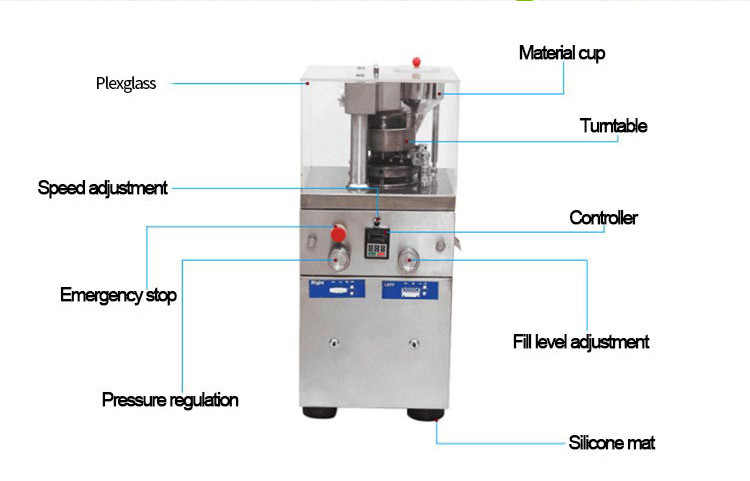12600 pieces / h Rotary Tablet Press Machine Automatic Speed Rotary Food Stuff