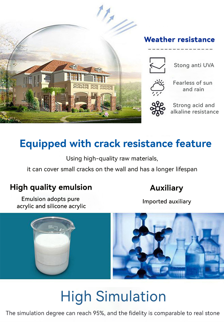 Waterproof Glitter Paint for Exterior Walls in Building Coating CAS No. 24969-06-0