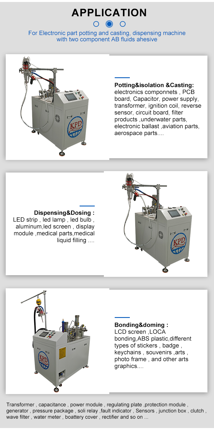 Equipment for Dual Glue Gun Metering and Mixing