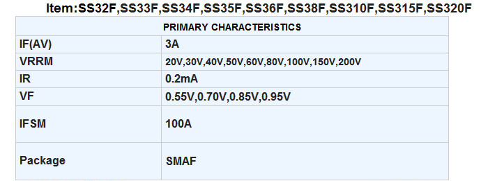 3A Ss32f Thru Ss320f Schottky Barrier Rectifier Diode Smaf Package