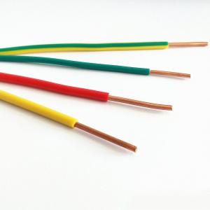 China Alkali Resistant Single Stranded Wire wholesale