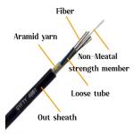 24 48 72 96 144 Core Single Mode G652D G657A1GYFTY Fiber Optic Cable Outdoor