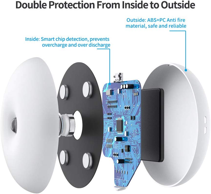 Cordless 3000-3200K 0.6W Battery Operated Motion Activated Closet Light
