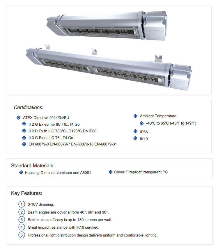 Explosion Proof Mining Light Safety Miner Headlamp Warranty 5 Years Led Explosion Proof Light FLC SERIES