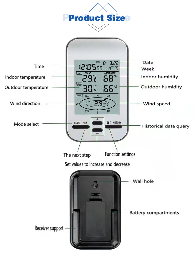 48s Data Update And Customized ODM Support Small Multi Function Weather Station For Outdoor