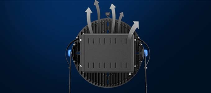 Round LED Sports Lights 1800W Ra70 Ra80 Sports Field Lighting For Sports Venues