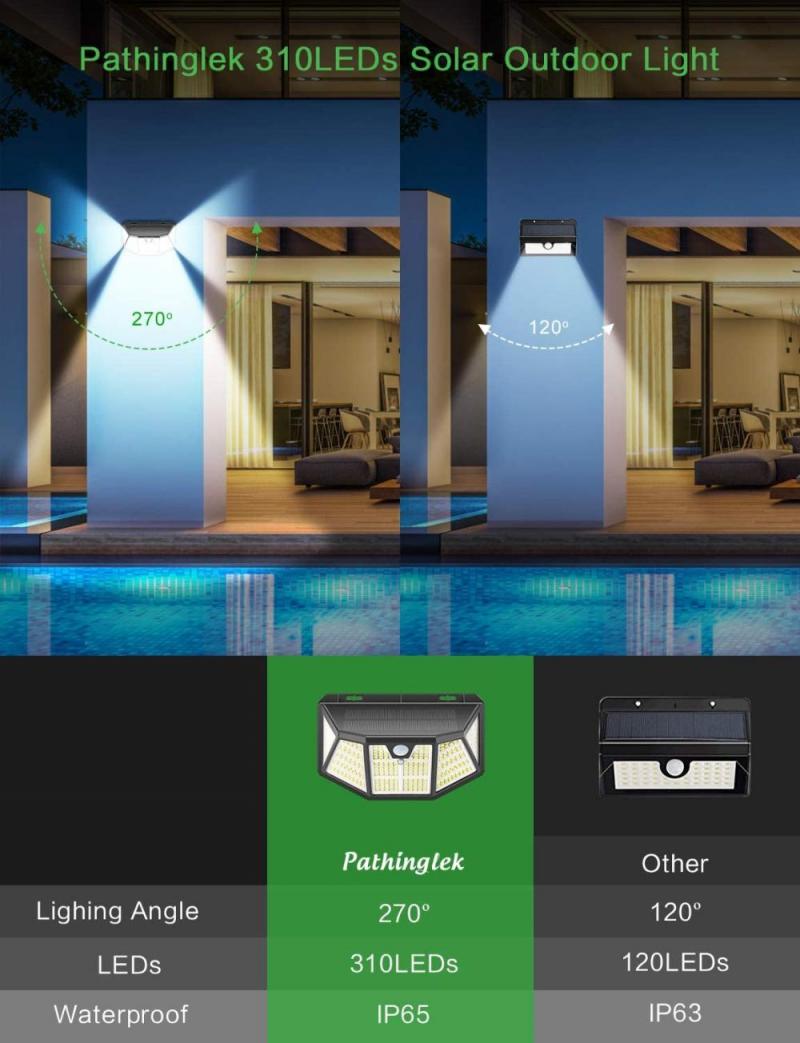 Outdoor Solar Wall Light Motion Sensor Waterproof Street Lamp Solar Powered Sunlight Spotlight