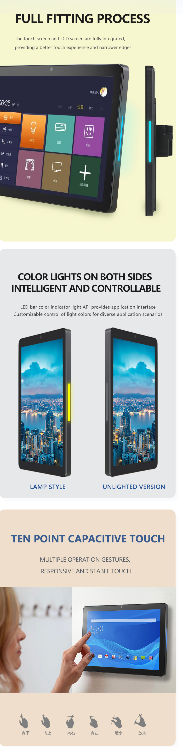 Wall Mounted 8 Inch Android Smart Tablet PC with Zigbee POE RS 485 Support