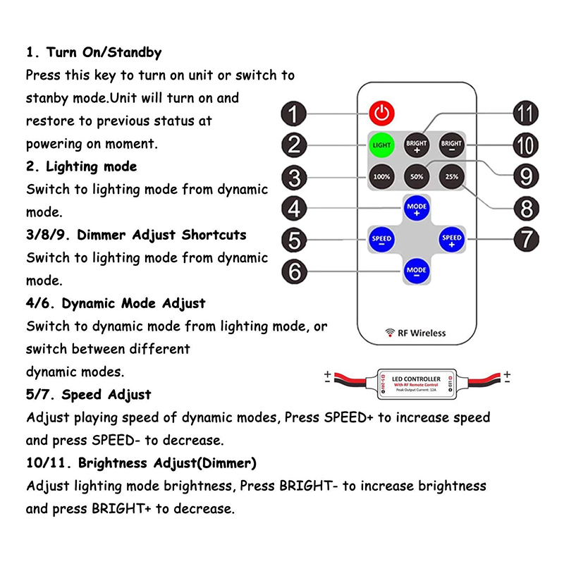 RF Wireless LED Mini Controller Remote Control For Monochrome Strip Light