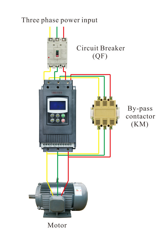 Ac To Ac 22A 15 Hp 3 Phase Motor Starter For Squirrel Cage Asynchronous Motor