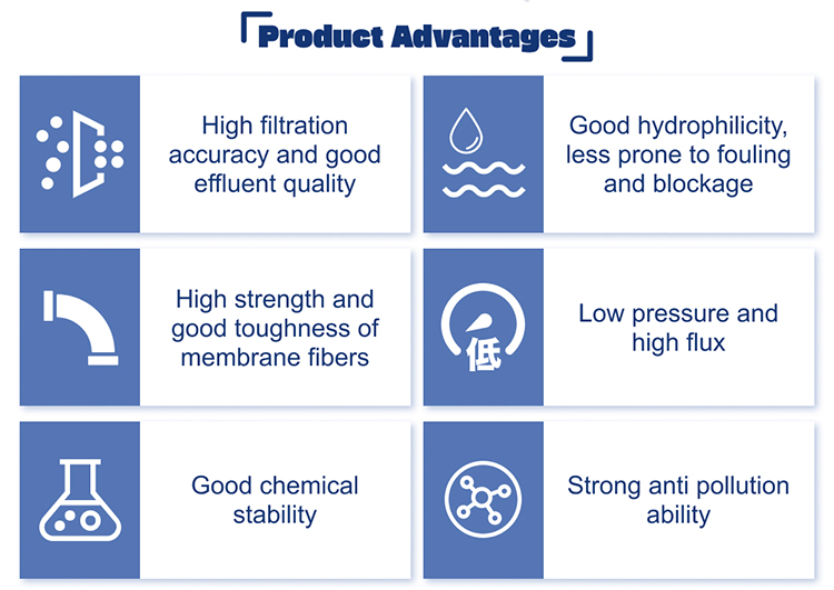 Water Filtration System Reverse Osmosis Magnetic Water Treatment Equipment UF Ultrafiltration System