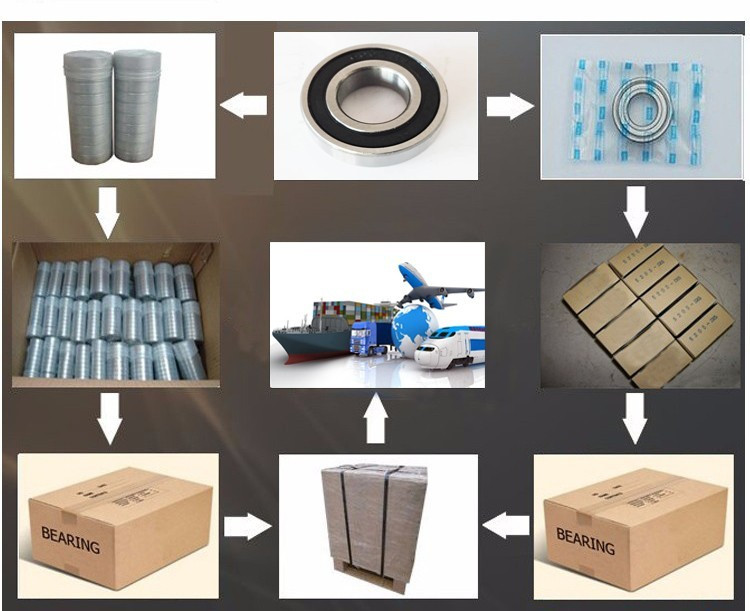 6001zz Stamping Bearing Wheelbarrow Wheel Bearings 50x47x12