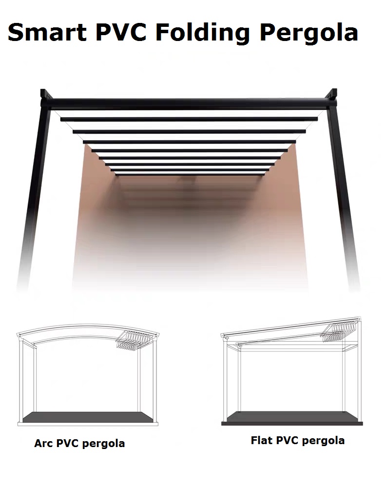 Aluminum PVC Pergola Canopy Roof Pergola Hotels Modern Front Door Waterproof Retractable Awning