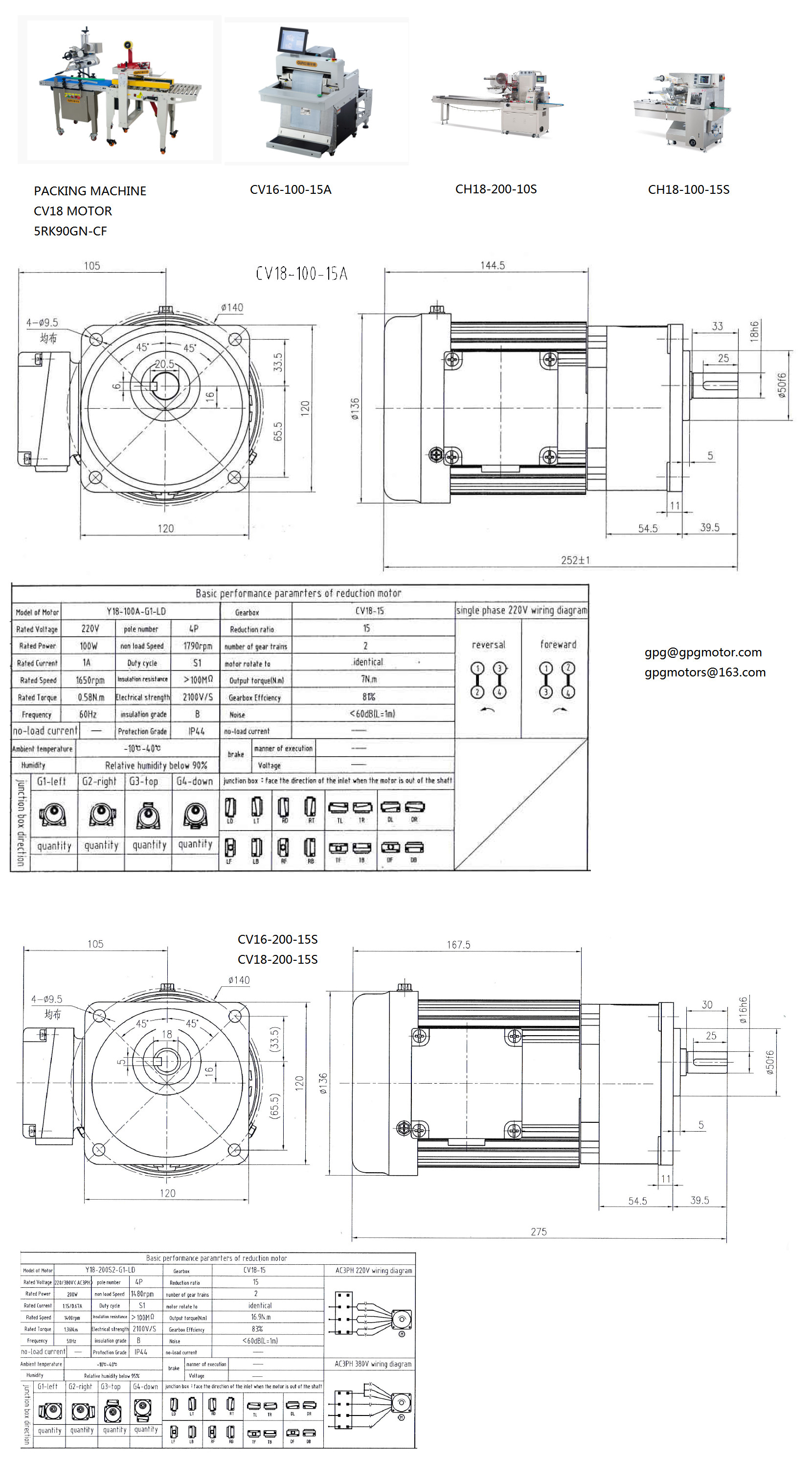 Gpg Ac Gear Motor 100 Rpm For Coffe Machine Cutting Machina
