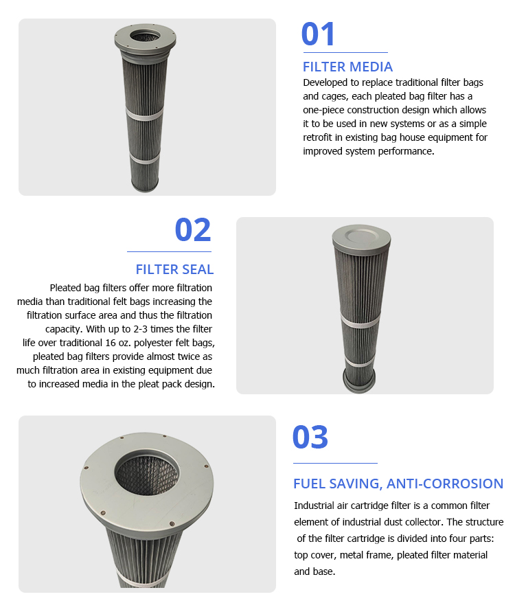 ISO9001 Coalescing Filter Cartridge Powder Coating Dust Collector Filter