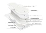 Long Heavy Soft And Breathable Cotton Sanitary Napkin with Wings