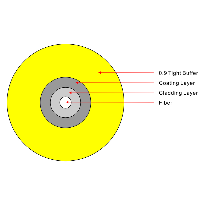 High quality tight buffer simplex indoor single mode fiber optic cable 1000m