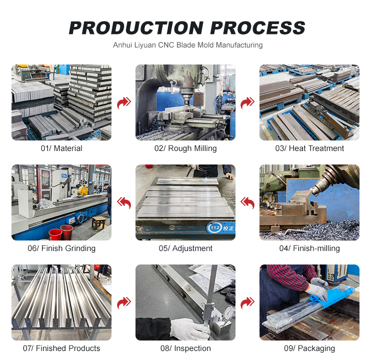 Bending Mould Press Brake Die Holder Hydraulic Cnc Press Brake Tools