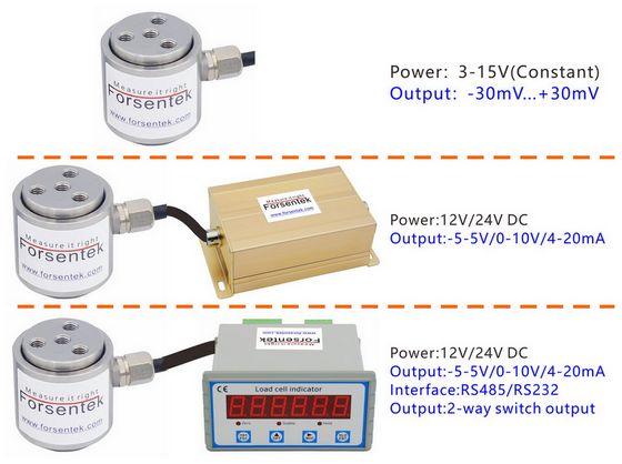 Cylindrical load cell with display unit
