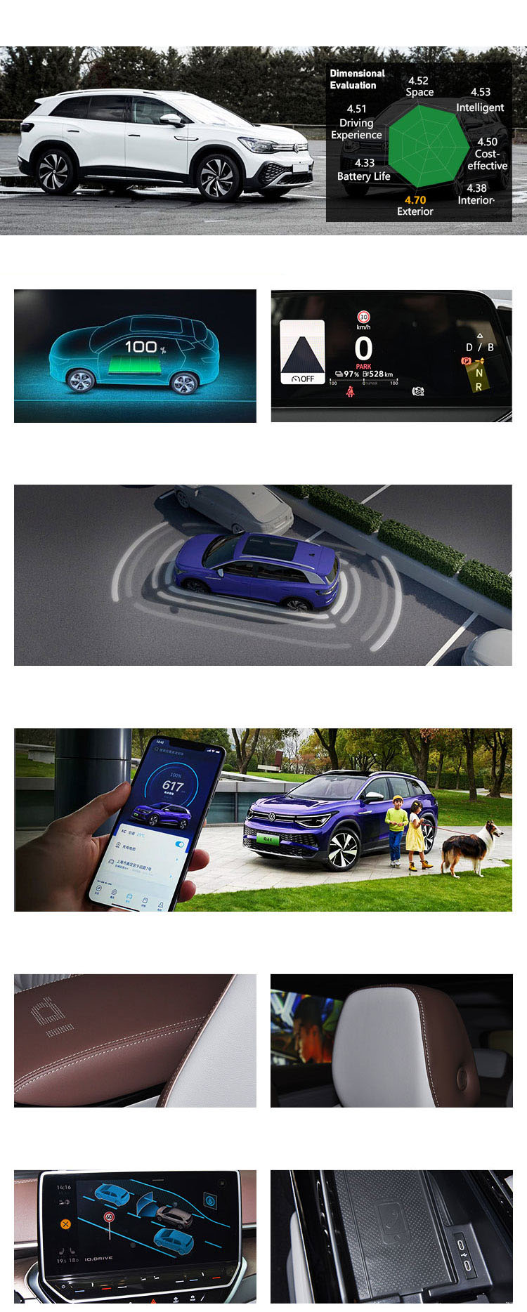 2022 VW Electric ID4/ID6 Prime ID6X/ID4X Electric Cars in Vast and Mysterious Purple
