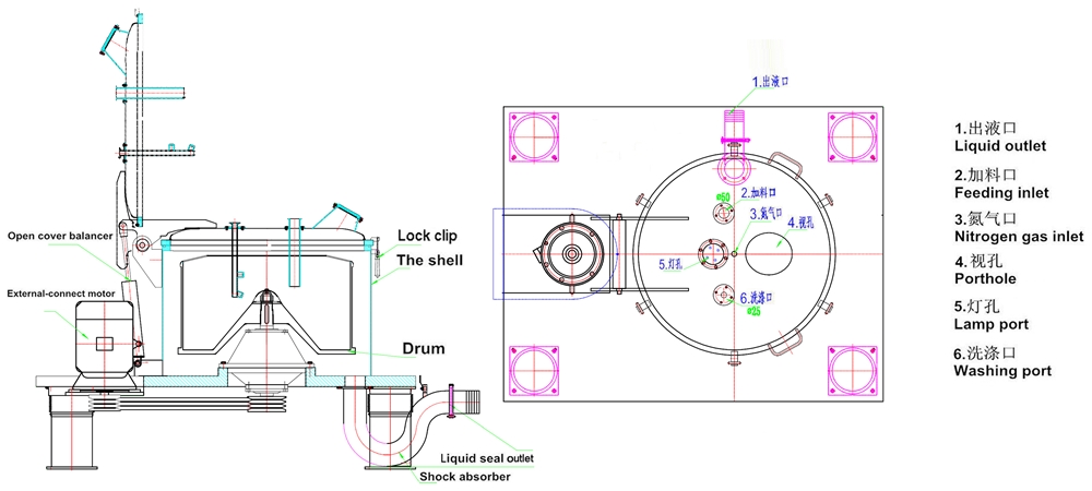 Zhonglian Factory direct rock salt (nacl) industrial centrifuge separator oil filter for Mineral powder dehydration