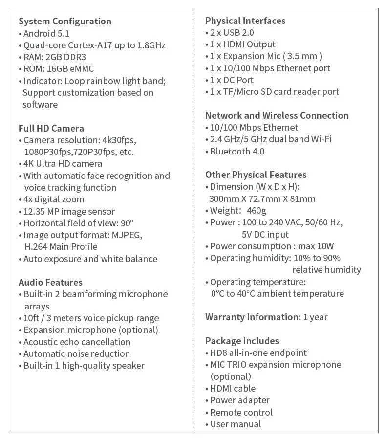 2pcs/lot Android video conferenicng endpoint all-in-one design with 4K camera and microphone array