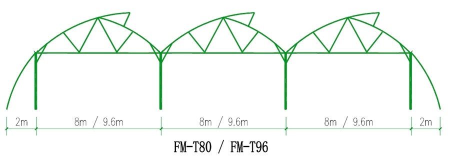 Multi-Span Greenhouse With Single Side Fixed Roof Vents