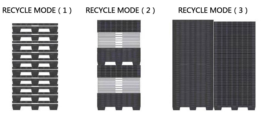 800 X 600mm Plastic Pallet Box Foldable Sleeve Plastic Pallet Container Plastic Coaming Box