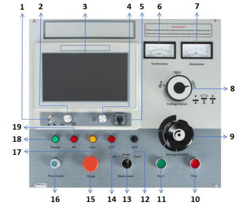 XZH TEST Portable 35kv Underground Cable Fault Location System with Multiple Pulse Method