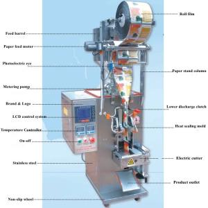 China Liquid Honey Automatic Packing Machine For Salt Milk Small Stick Bag wholesale