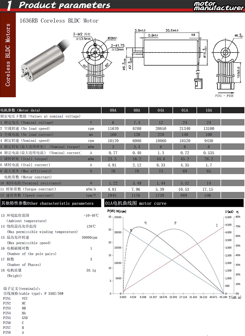 Faradyi Coreless Brushless Motor D16*L36mm 6V 12V 24V High Quality For Robotic Arm and Robotic Cart