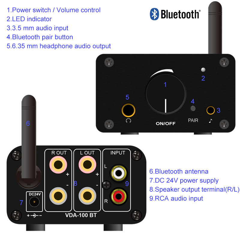 Bluetooth Audio Power Amplifier Stereo Receiver HiFi Class D Amp Mini 2 Channel Digital Home Audio Headphone Amplifier Component