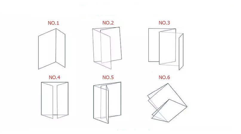 Foldable Business Card Printing , A5 Leaflet Printing Art Paper Full Color