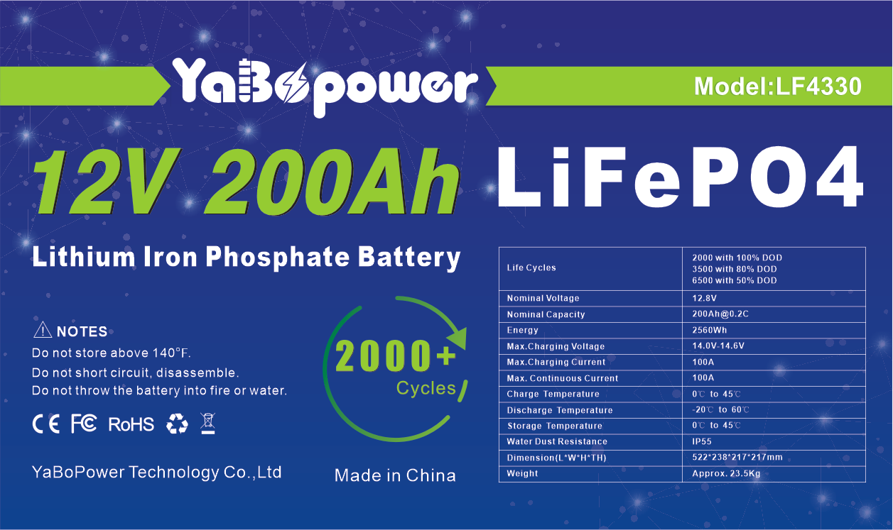 240ah 12v Lifepo4 Car Battery Diy Deep Cycle 2560Wh
