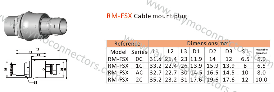Self Locking Self Locking Connector A10YAR - P07XCD0 - 0000 Receptacle Socket
