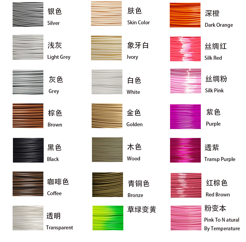1.75mm 2.85mm 1KG 3d Printing Materials , PLA Abs 3d Printer Filament