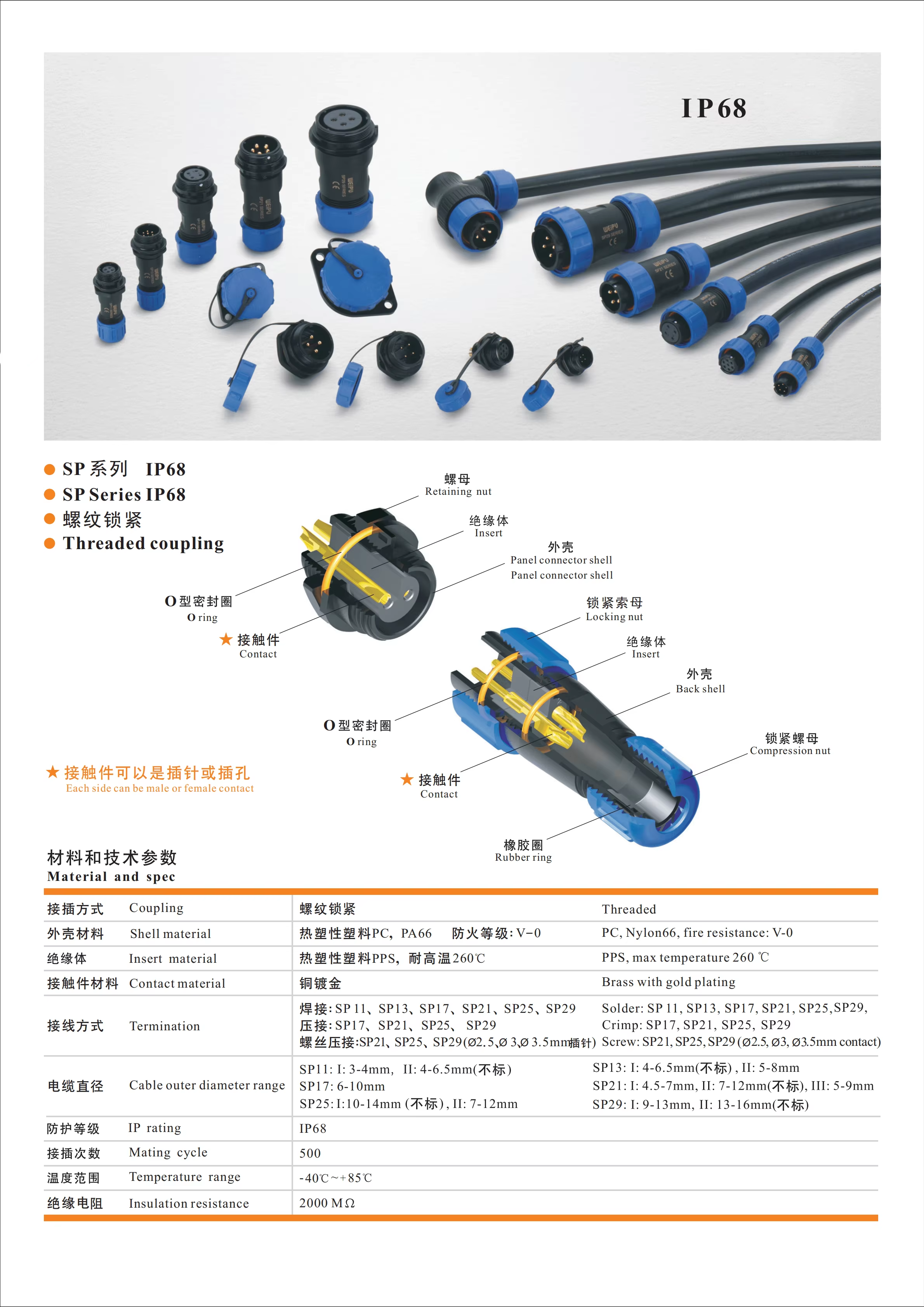 IP68 Waterproof Aviation Connector 6 Pin Waterproof Panel Connector For Power Extension Cord