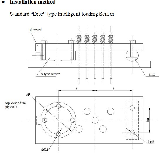 EWD-RL-SJ3 Controller and load sensor ,elevator load weighting device ,load cell