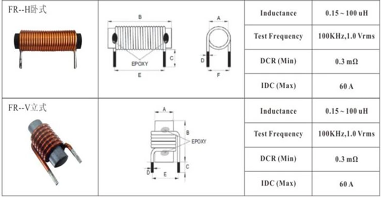Rohs ISO9001 Rod Core Choke / Custom Inductors Coil Shape