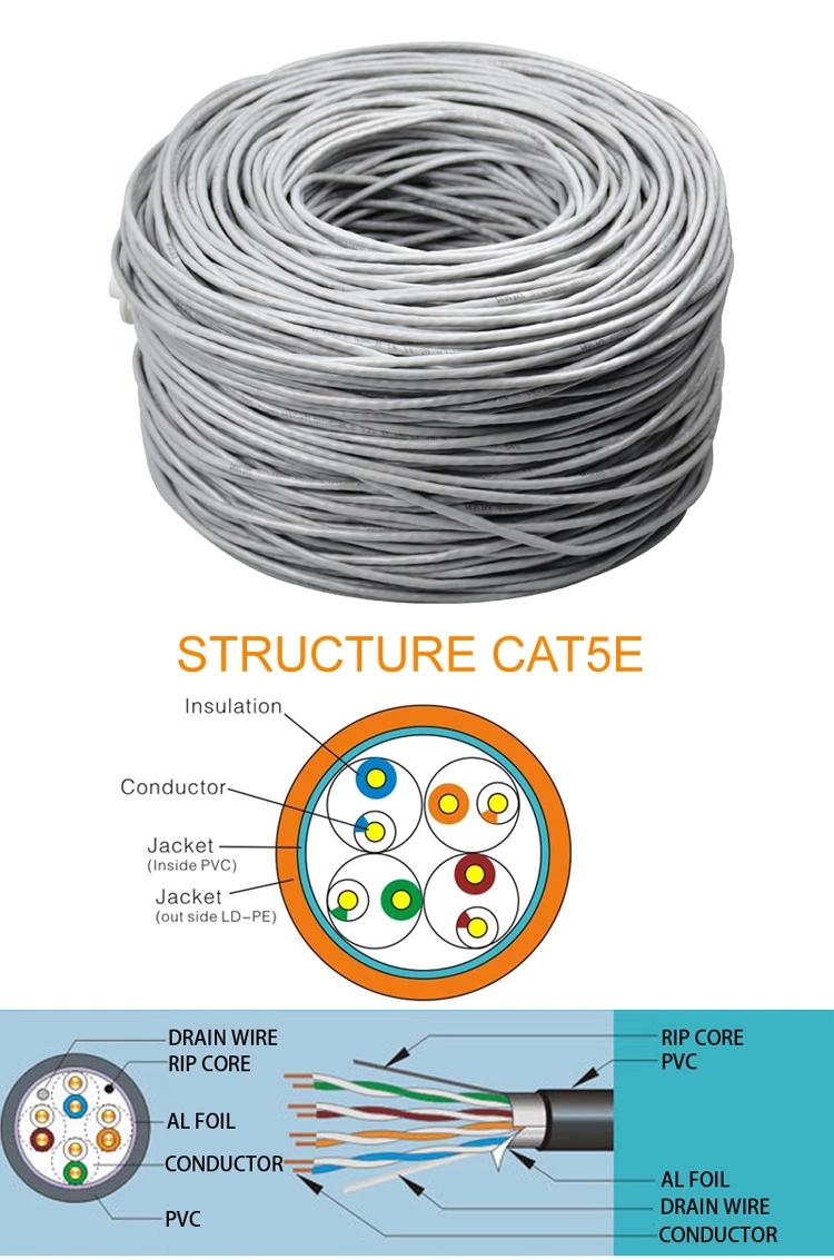 305m Per Roll Cat5 Network Cable SFTP/UTP/FTP Ethernet Network Cables