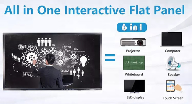 450 Nit 70in Interactive Screen For Meeting Room 3840*2160 Resolution