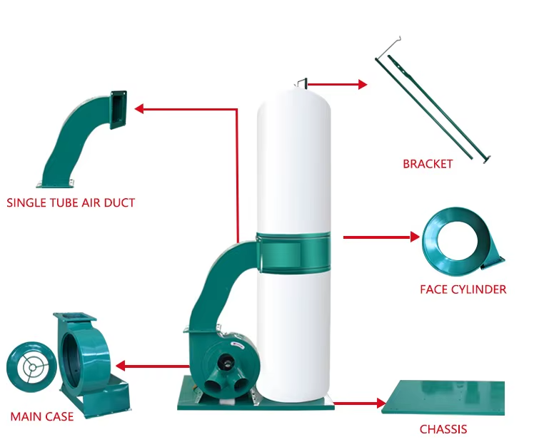 Bag Centrifugal Woodworking Dust Collector Machine For Furniture Factory