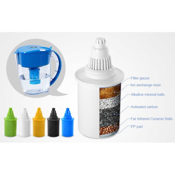 Pitcher use WellBlue  white blue Colour Replacement  Alkaline Water Filter Cartridge