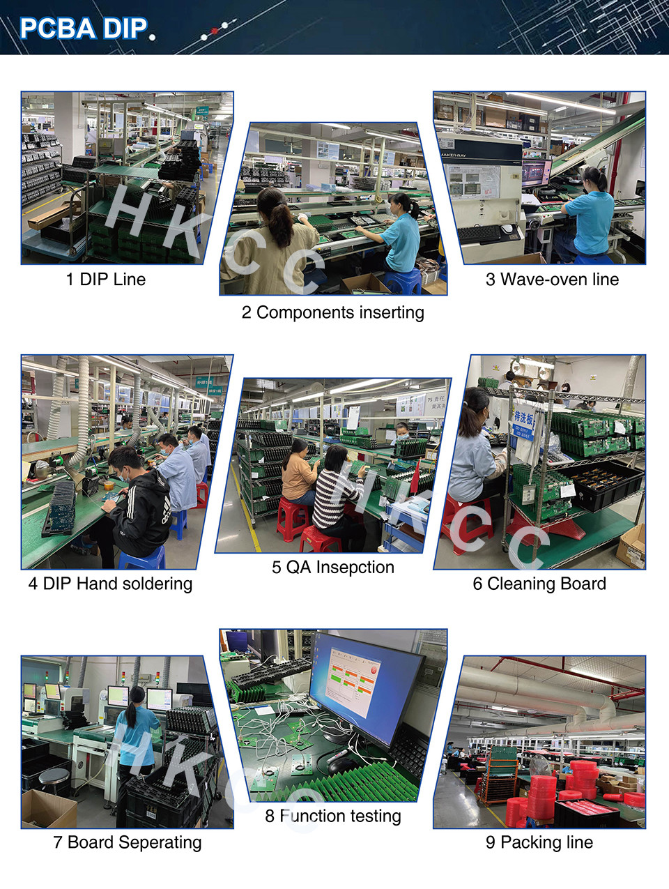 Remote Control PCB Assembly Power Supply , Converter Rigid Flex PCB Assembly