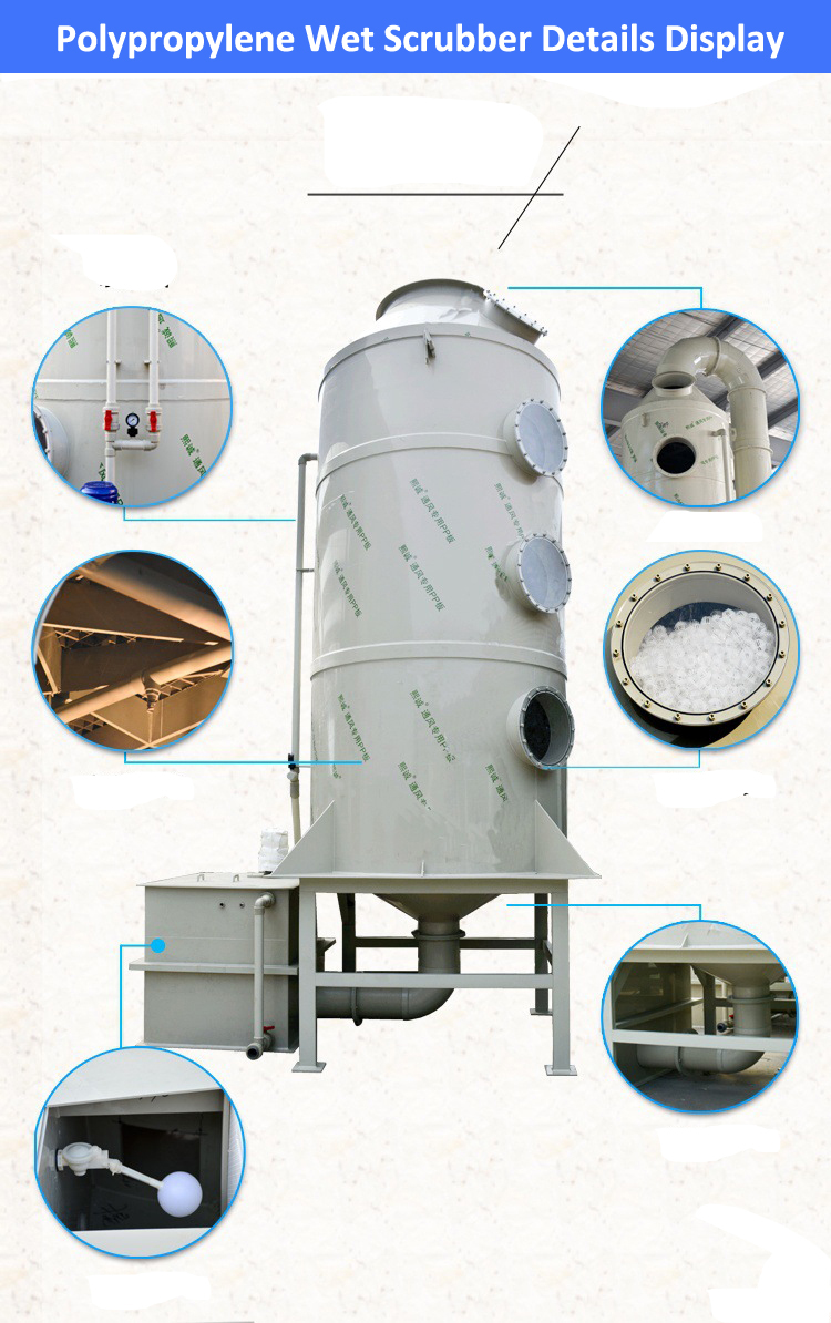Enhanced Performance Polypropylene Packed ODM Gas Absorption Column at Affordable